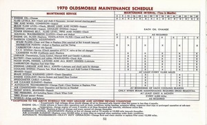 1970 Oldsmobile Cutlass Manual-52.jpg
